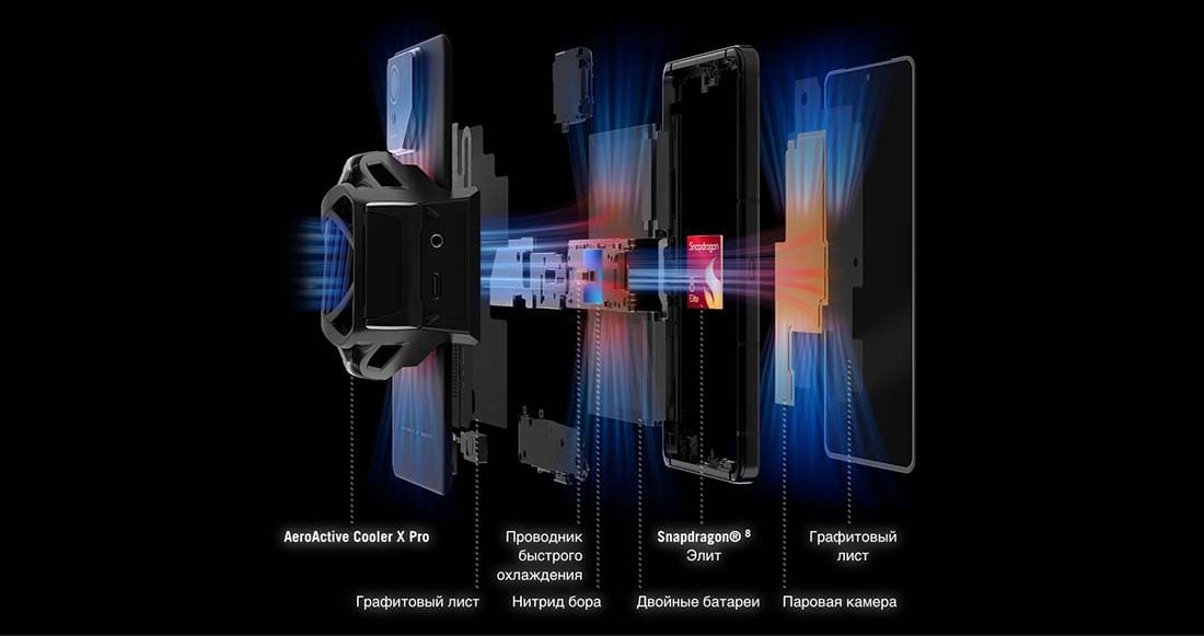 ASUS ROG Phone 9 в Тамбове asus-rog9