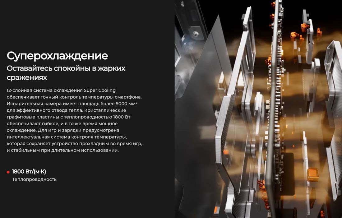 camon-40 в Тамбове camon-40