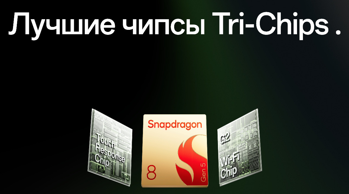 one-plus-15r в Тамбове one-plus-15r