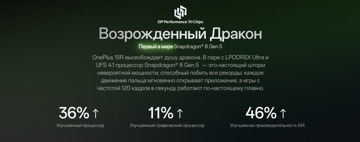 one-plus-15r в Тамбове one-plus-15r