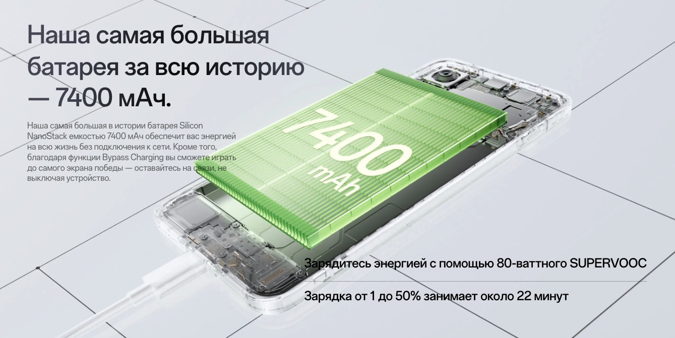 one-plus-15r в Тамбове one-plus-15r