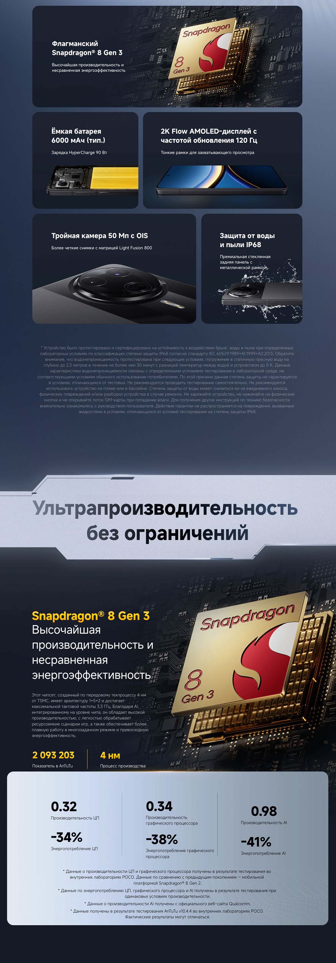 Xiaomi POCO F7 Pro в Тамбове poco-f7-pro