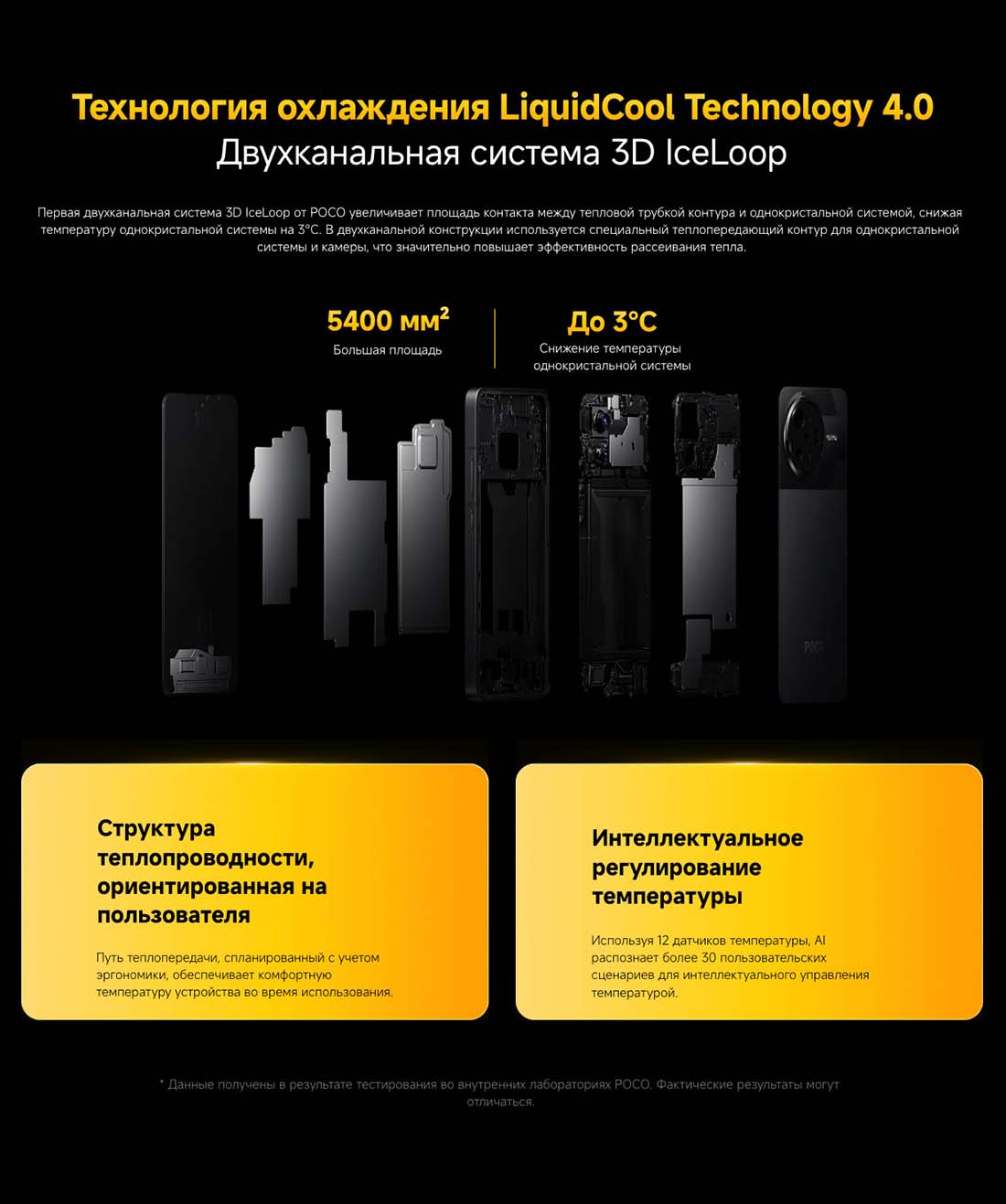 Xiaomi POCO F7 Pro в Тамбове poco-f7-pro