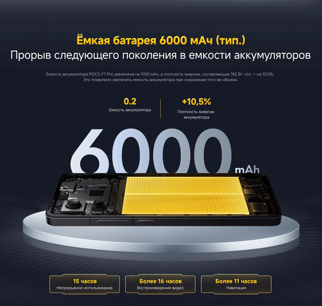 Xiaomi POCO F7 Pro в Тамбове poco-f7-pro