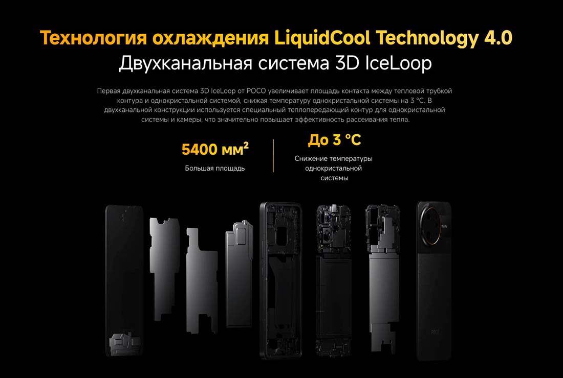 Xiaomi POCO F7 Ultra в Тамбове poco-f7-ultra