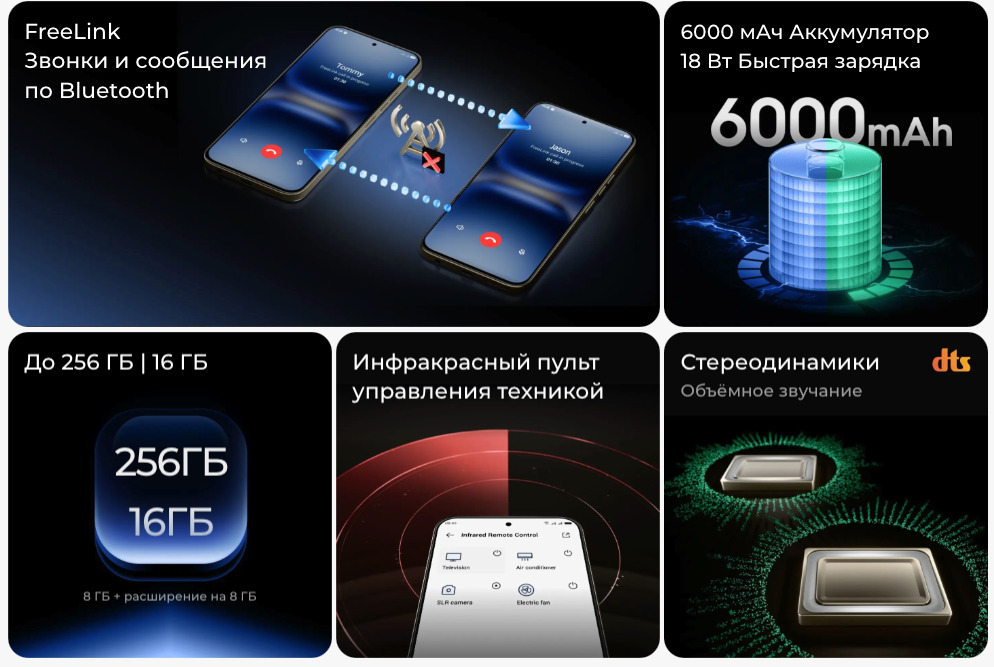 Tecno-SPARK-40c