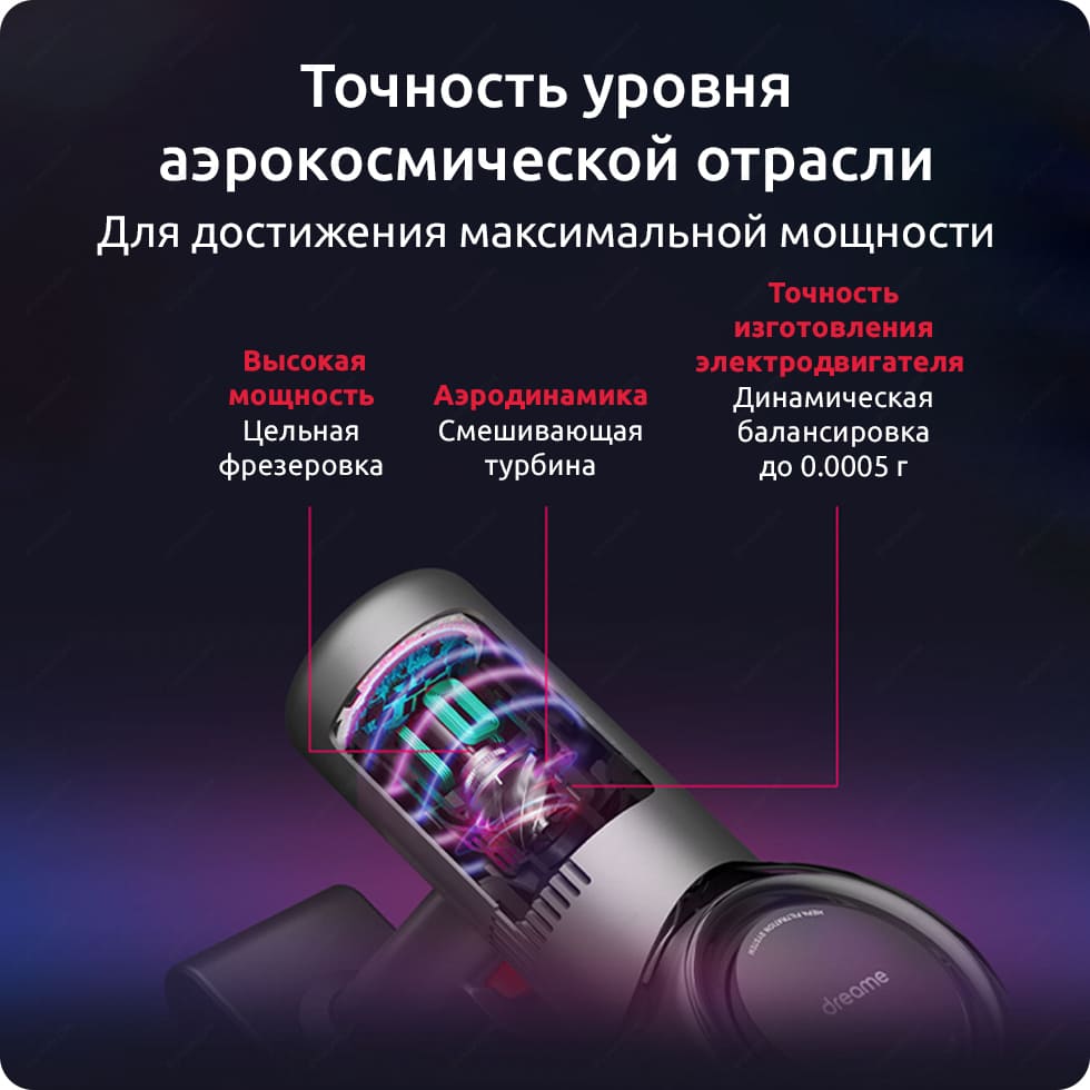 Беспроводной пылесос Dreame V12 Vacuum Cleaner (EU, серый)
