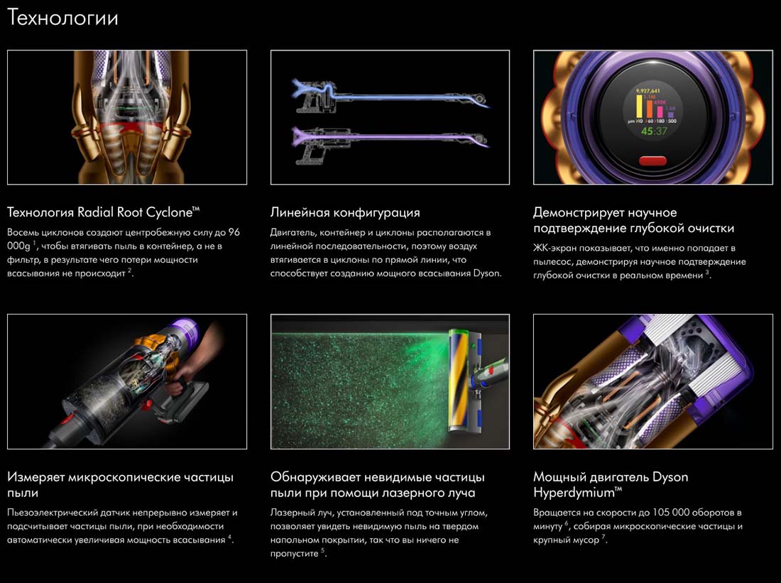 dyson v12 detect slim в Тамбове dyson-v12-detect-slim