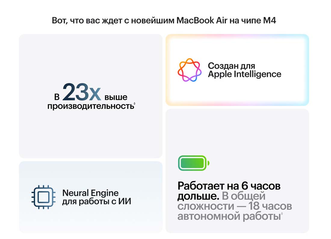 macbook-m4-2025 в Тамбове macbook-m4-2025