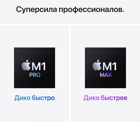 Apple MacBook Pro 16" (M1 Pro 10C CPU, 16C GPU, 2021) 16/512Gb SSD (MK183) Space Gray, «серый космос»